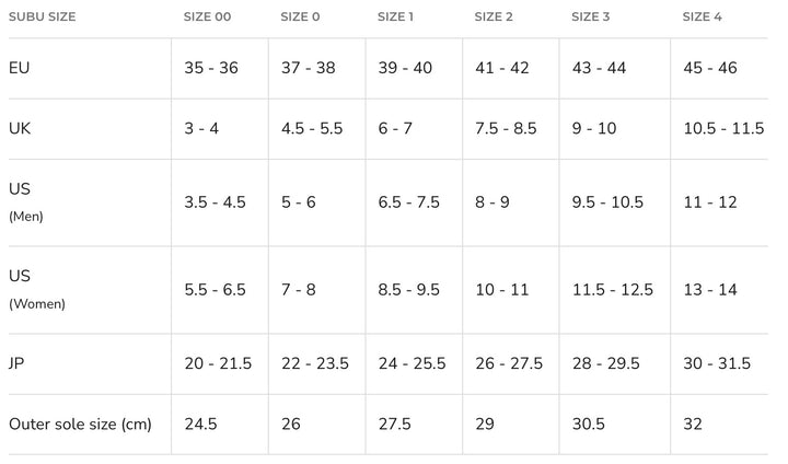 Subu F-Line Smoke Green